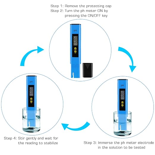 PH Meter for Water Hydroponics Digital PH Tester Pen 0.01 High Accuracy Pocket Size with 0-14 PH Measurement Range for Household Drinking, Pool and Aquarium (1, Blue, Normal)