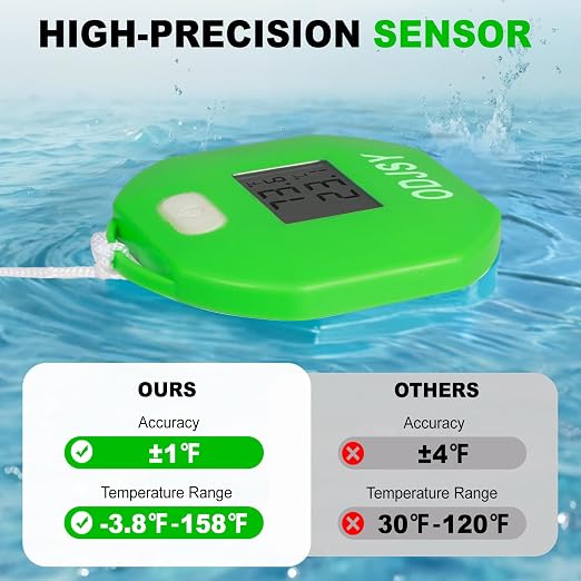 2026 Newly Wireless Pool Thermometer, Digital Water Temperature Tester with LCD Display for Swimming Pools, Spas, Hot Tubs & Aquariums (Green)