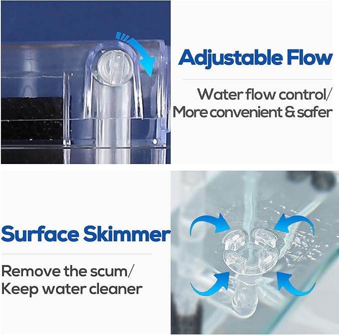 LAQUAL 5 Gallon Aquarium Filter with Surface Skimmer, Small Quiet Fish Tank Filter, Biochemical Cotton Filtration & Adjustable Water Flow, Waterfall Design for Increasing Oxygen, Hang on Back Filter