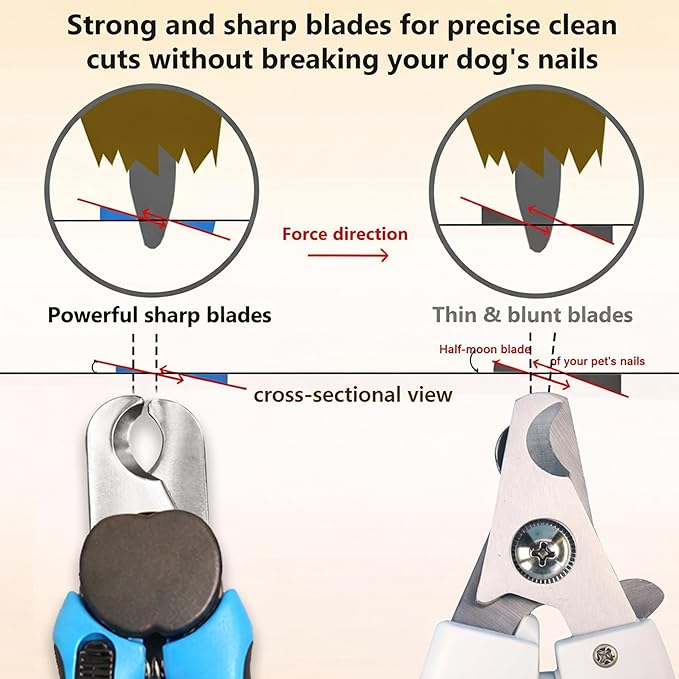 LED Dog Nail Clipper with Light & Safety Guard, Professional Pet Nail Trimmer with Quick Sensor, Extra Sharp for Thick Nails, for Large & Small Dogs and Cats (Medium-Large Without LED)