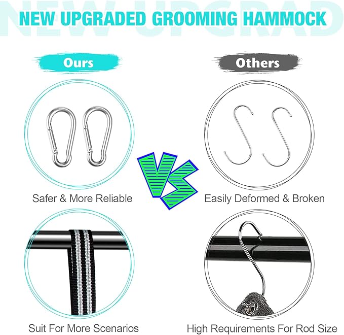 ATESON Dog Grooming Hammock - Upgrade Pet Grooming Harness for Nail Trimming (XXL 120lb), Dog Sling for Nail Clipping, Dog Hanging Holder Hanger for Cutting Nail with Nail Clippers, Green