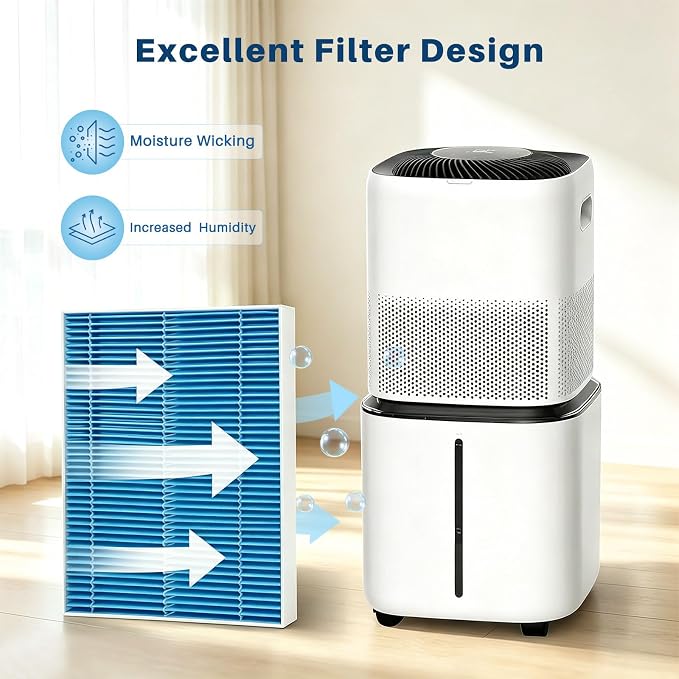 8-Pack 6000S Humidifier Wick Filter Replacement for LEVOIT | Superior 6000S Smart Evaporative Humidifier, Effectively Capture Large Particles Minerals,Extends Filter Life up to 6 Months
