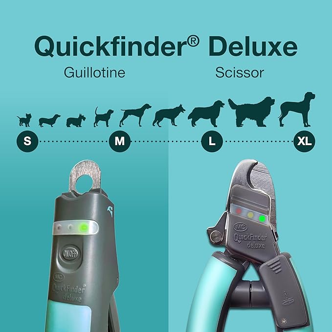 Miracle Care QuickFinder Scissor-Style Dog Clippers, Large/Dense Nails