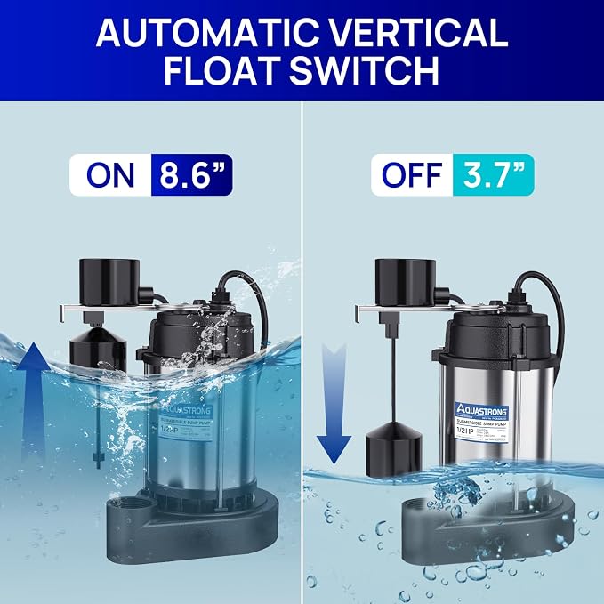 AQUASTRONG 1/2HP Sump Pump, 3830 GPH Submersible Pump, 1-1/2" NPT Discharge | Stainless Steel and Cast Iron Sump Pump, Automatic Integrated Vertical Float Switch with Piggy-back Plug for Basement