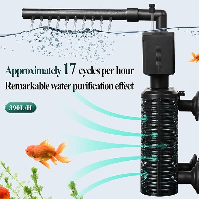 Fish Tank Filter for 20-40 Gallon Aquariums – Ultra Quiet Double Sponge Filter with Built-in Water Pump & 4-Stage Filtration System