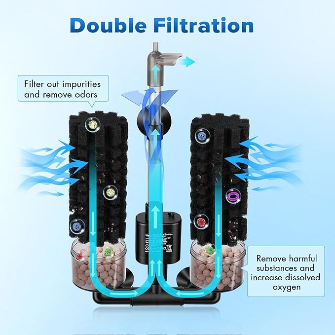 hygger Electric Aquarium Sponge Filter, 3.5W Quiet Fish Tank Filter Pump with 2 Spare Sponge & Bio Media Balls, Adjustable Outlet Venturi & Rain Mode(M for 10-40 Gal Fish Tank)