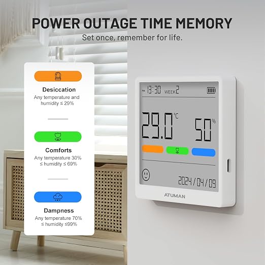 THse Digital Thermo-Hygrometer with High-Precision Sensor, 4.3'' Large LCD Display & Long Battery Life - Indoor Temperature Humidity Monitor for Home, Office, Greenhouse