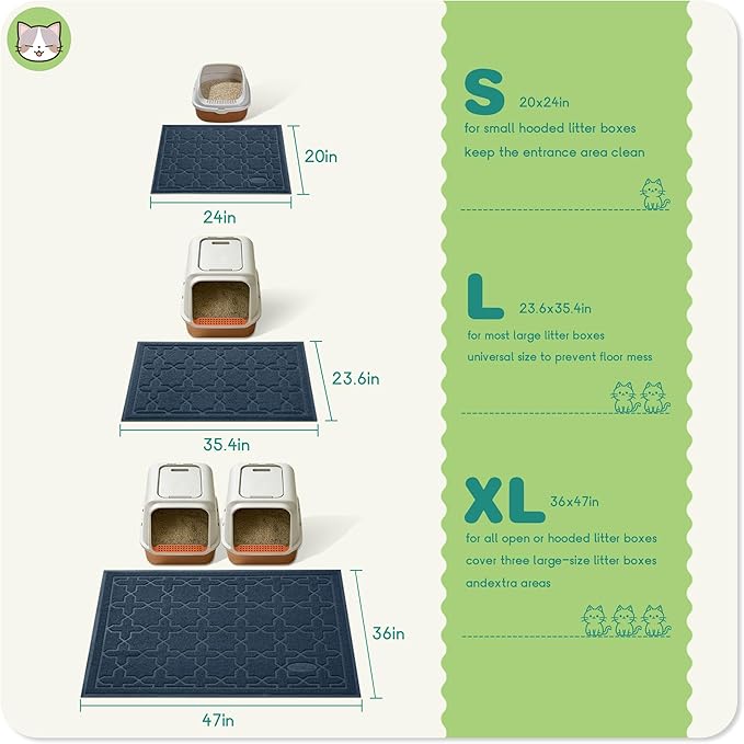 Yimobra Cat Litter Mat, Litter Trapping Waterproof Non Slip PVC Mat, Scatter Control Easy Clean for Litter Box, 35.4"x23.6", Dark Blue