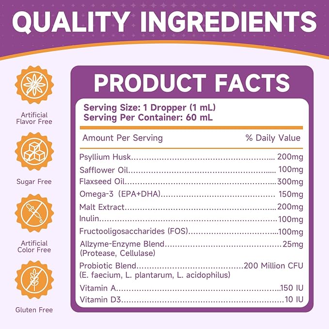 Cat Hairball Remedy - 2 Pack Hairball Treatment for Cats - Digestive Support & Healthy Skin Coat, Furball Control with Psyllium Husk, Flaxseed, Omega-3, Enzyme, Vitamin - Chicken Flavor