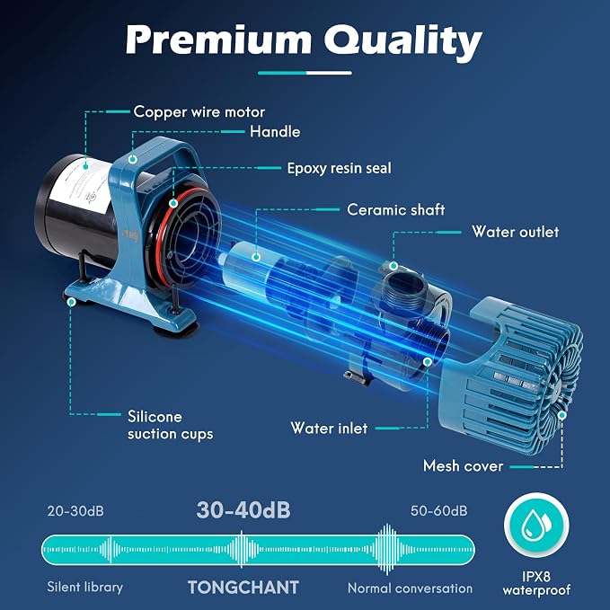 TONGCHANT 1800 GPH Pond Pump for Fish Pond Fountain & Waterfall, 14FT Lift | 100W Submersible Water Pump with 180° Rotatable Nozzle, Filter Bag & 20FT Cord, Ultra-Quiet Operation, UL listed