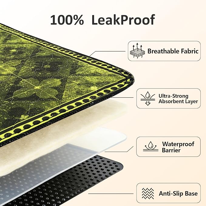 Washable Pee Pads for Dogs, Reusable Puppy Potty Training Pads, Ultra-Absorbent Thick Waterproof Leak-Proof Non-Slip Pads & Mat for Crate, Playpen, Floor, Whelping & Housebreaking , 2 Pack 54"x54"
