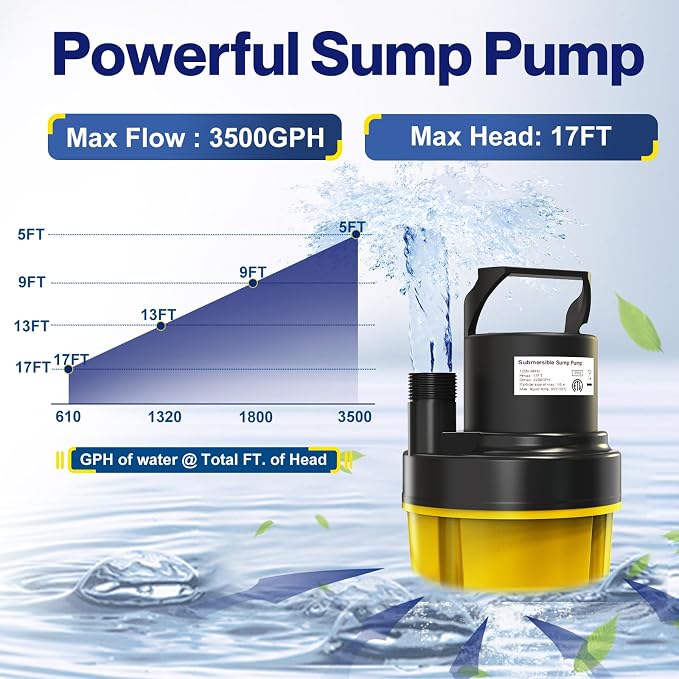 AgiiMan 3500GPH Pool Cover Pump, 1HP Submersible Sump Pump, Yellow | 25FT Power Cord, 17FT Lift, IPX8 Thermoplastic Housing, Thermal Protection, Low Suction for Pools, Basements and Ponds