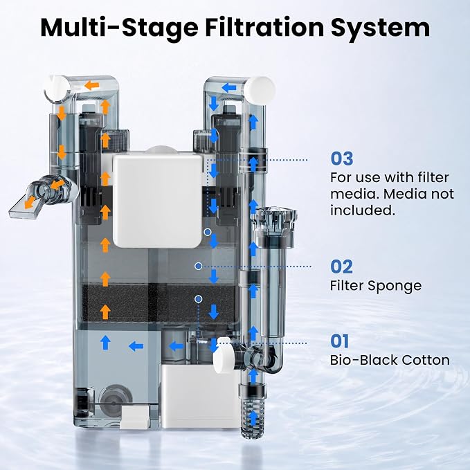 Hang on Back Aquarium Filter for Fish Tanks, Large (7w, 10–20 gal) | 132 GPH, Adjustable Flow Fish Tank Filter with Surface Skimmer, 3-Stage Filtration, Anti-Clog, Duckbill and Spray Nozzles
