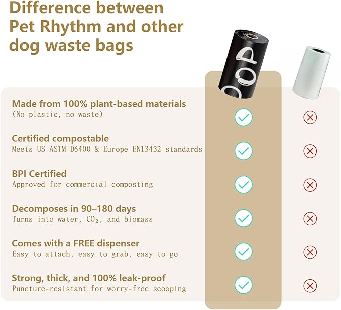 100% plant-based Dog Poop Bags Rolls, ASTM D6400 & EN 13432 Compliant, 240 Poop Bags including dispenser, 13 in × 9 in black poop bags for dogs, Super thick 100% leak proof