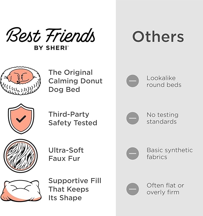 Best Friends by Sheri The Original Calming Donut Dog Bed for Medium Dogs up to 45 lbs, Shag Faux Fur, Taupe, Medium, 30" x 30"