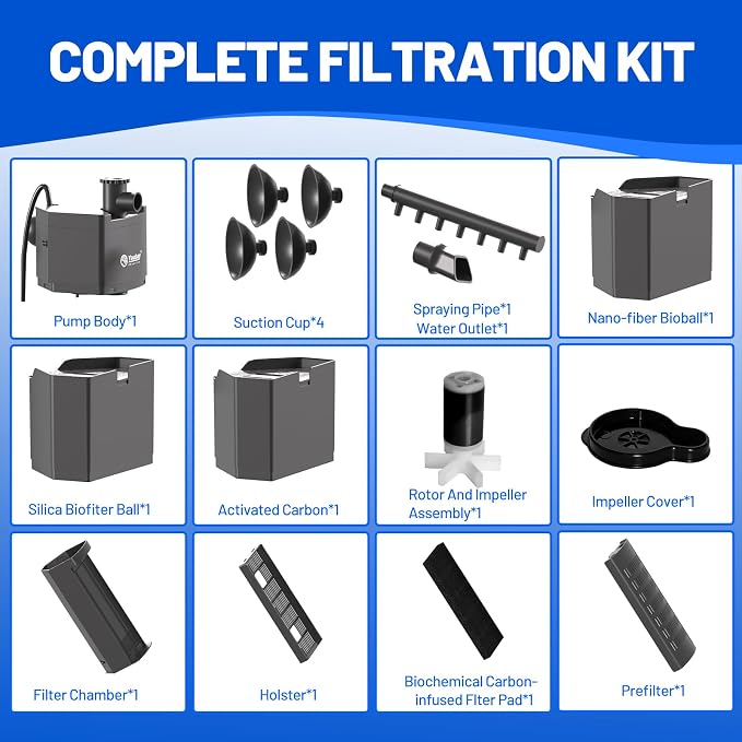 Yaubay Aquarium Filter for Up to 20 Gallons, Corner Fish Tank Filters | 4-Stage Filtration Trio, Adjustable Water Flow, Super Quiet,130GPH, 9.8W