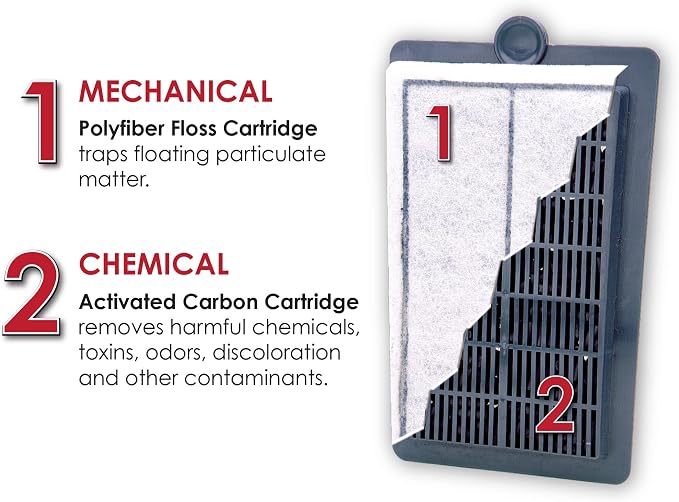 Penn-Plax Cascade 300 Power Filter – Hang-On Filter with Quad Filtration – Great for Freshwater and Saltwater Setups(Pack of 6)
