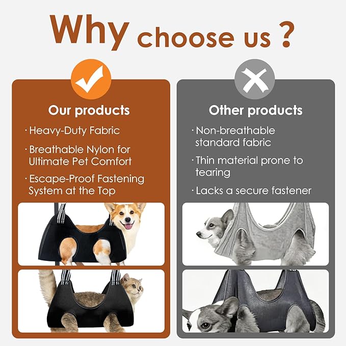Professional Dog Grooming Arm Kit with Adjustable Hammock & No-Sit Haunch Restraints – All-in-One Solution for Small/Medium Pets