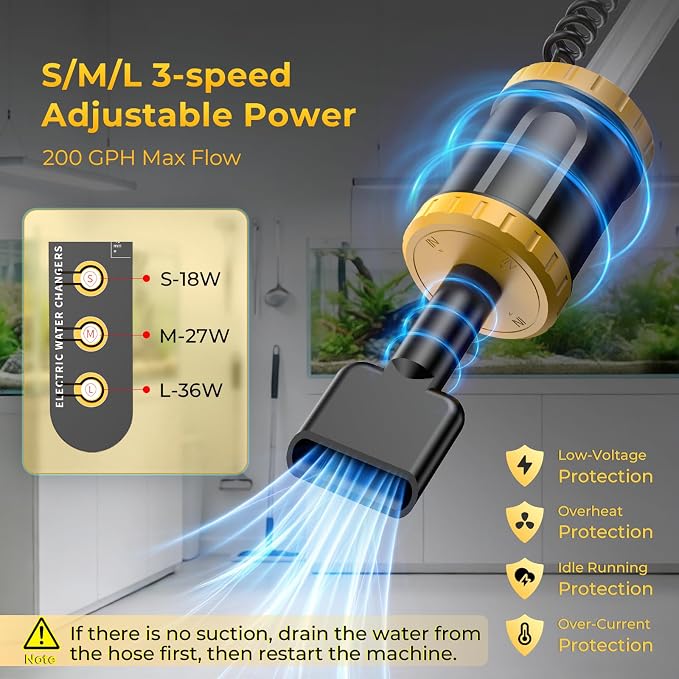 HiTauing Aquarium Gravel Cleaner, Cordless/Corded 6 in 1 Electric Fish Tank Vacuum Cleaner Compatible with Dewalt 20V Battery, 3 Adjustable Power, Automatic Water Change for Freshwater and Saltwater