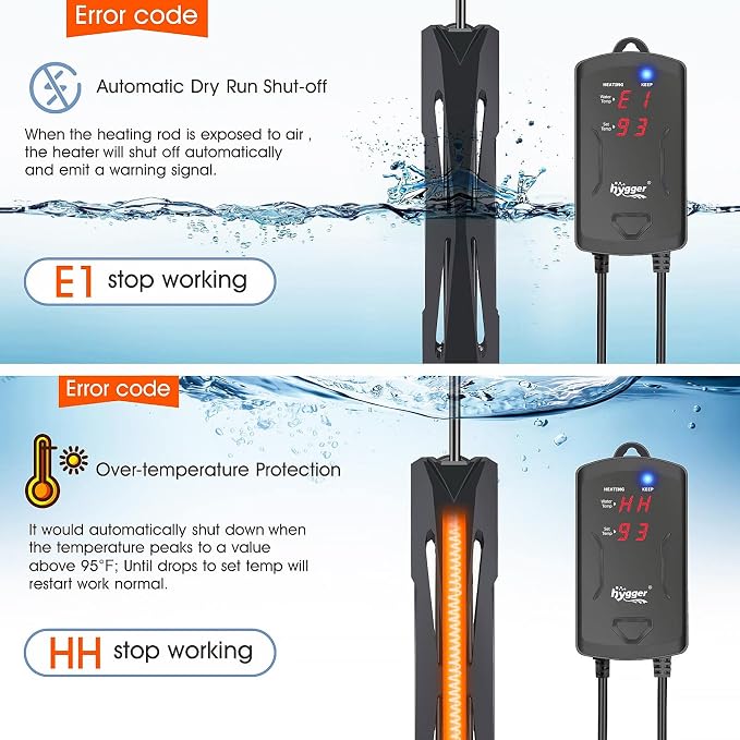 hygger 25-50 Gallon Aquarium Heater with LED Display Controller, Quartz Submersible Fish Tank Heater 200W for Saltwater Freshwater
