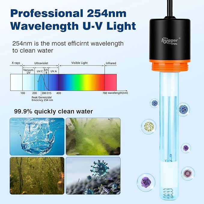 hygger 11W Aquarium U-V Light with Timer, 360° Protective Shield Clean Lamp for Green Water & Algae, Amphibian Small U-V Light for 60-180 Gal Freshwater & Saltwater Fish Tanks