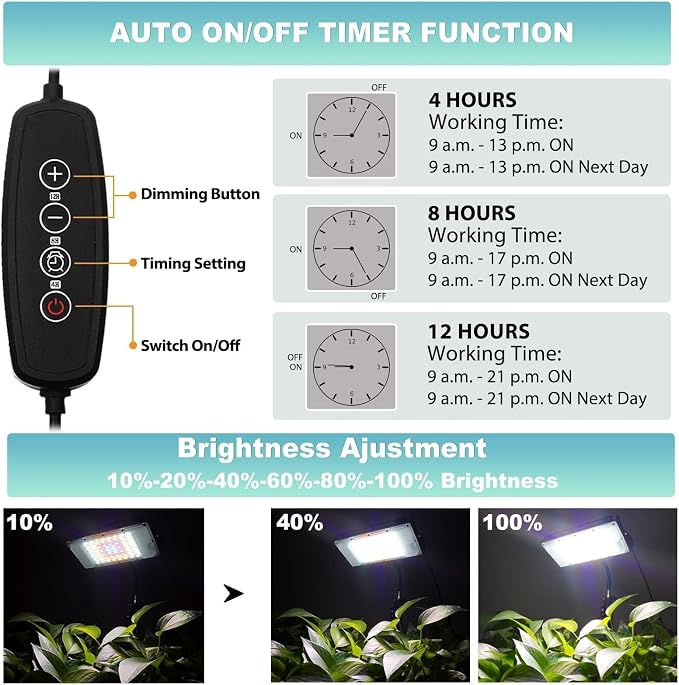 LBW Grow Light with Stand, Full Spectrum Floor Grow Light for Indoor Plants | 4H/8H/12H Auto Timer, 6 Dimmable Brightness, Floor Grow Lamp with 63" Adjustable Tripod, Ideal for Tall Plants