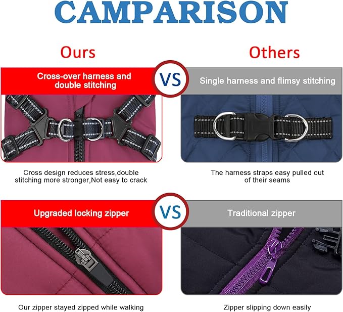 Dog Winter Coat,Warm Dog Jacket Paded Fleece Pet Vest with Built in Harness,Windproof Reflective Cozy Adjustable Snow Pet Coat Clothes with Zipper for Small Medium Large Dogs