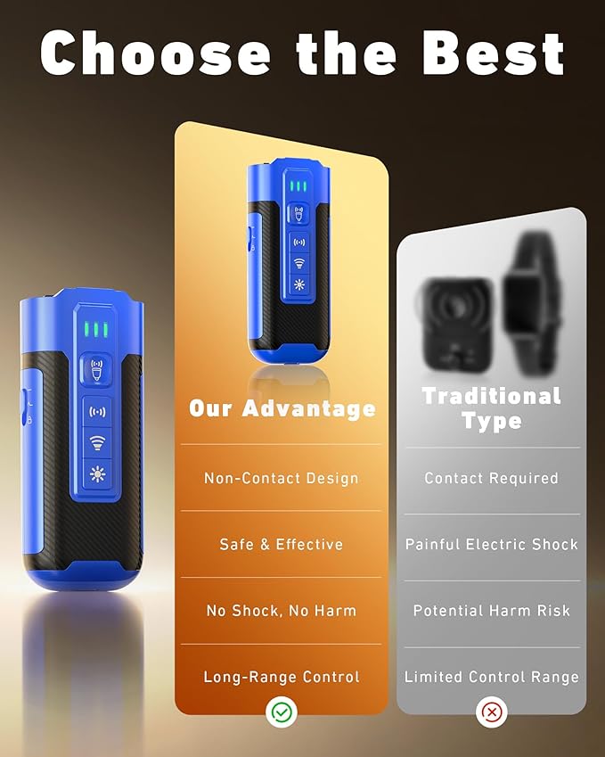 Dog Bark Deterrent Devices-Ultrasonic Anti Barking Device for Dogs with 50ft Range, Rechargeable No Barking Device for Own or Neighbor's Dogs, Portable Safe for Dogs/Humans | Indoor/Outdoor Use-Blue