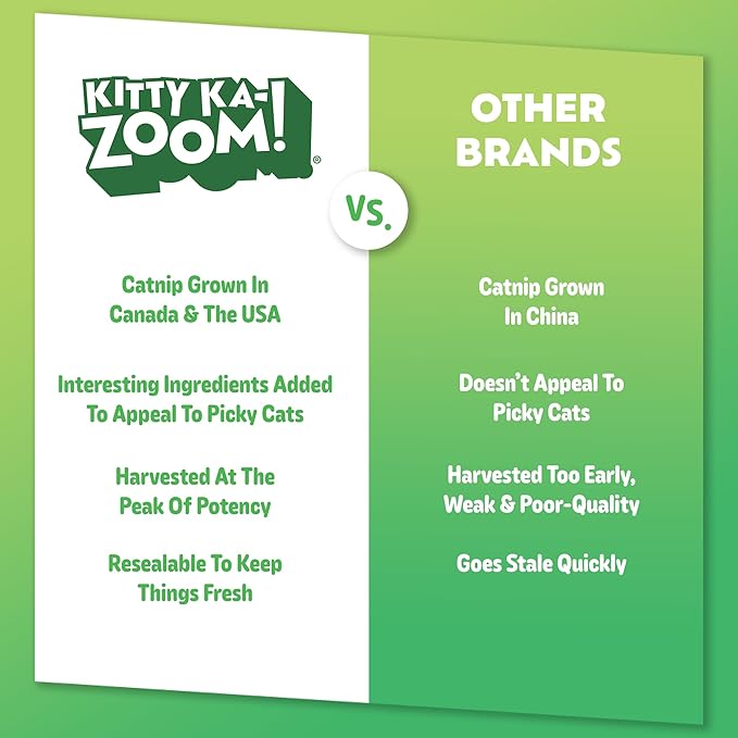 Super ZOOMIES Mix - 7 Ingredient Catnip Mix | Hand Harvested Fresh Catnip Grown in Canada and The USA