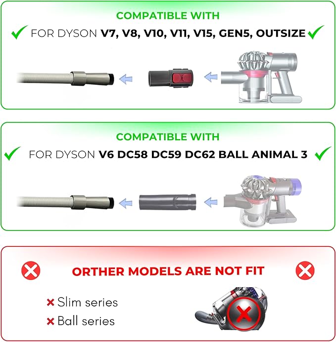Pet Hair Grooming Brush Vacuum Attachment for Dyson V7 V8 V10 V11 V15/Big Ball/V6 DC58 DC59, Compatible with Shark NV501/HV322/HV301 Miele 1-3/8'' & Small Shop Vacs 1.25" – Cat/Dog Grooming Brush