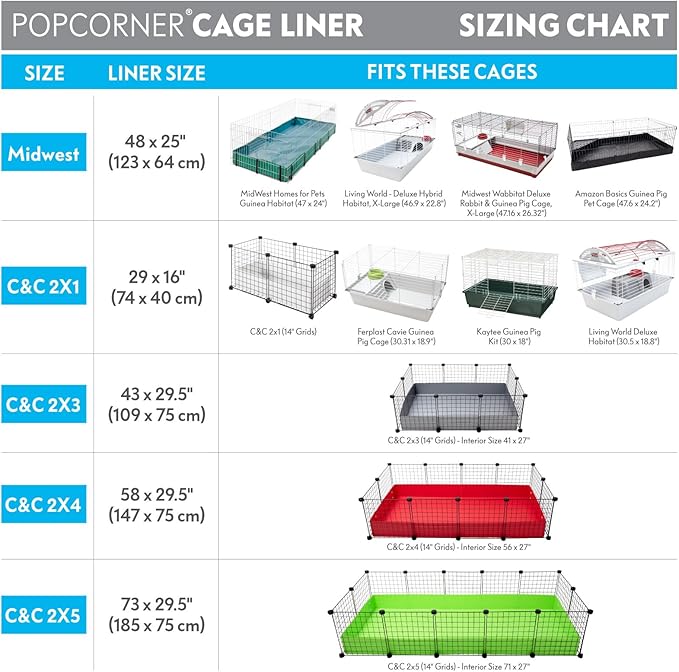 Paw Inspired PopCorner Guinea Pig Cage Liners | Washable Fleece Bedding or Pet Bed Mat for Small Animals | Super Absorbent Pee Pad with Reinforced Corners and Waterproof Bottom (C&C 2x4, Light Gray)