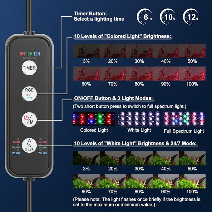 AQQA LED Aquarium Light for Plants, 24/7 Mode Full Spectrum Fish Tank Light with 3 Light Modes, Adjustable Timer/Brightness, Memory Function, Extendable Brackets for Freshwater for 24-32 Inch Tank 22W