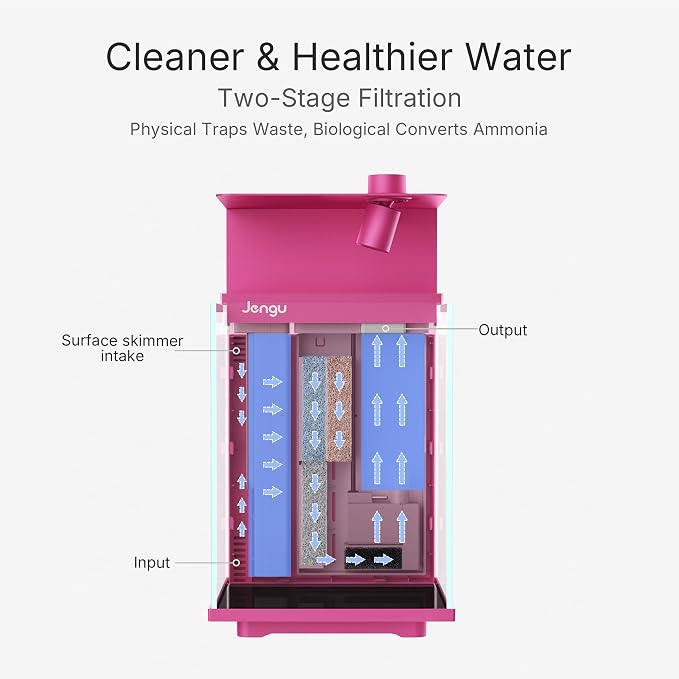 2.1 Gal Betta Fish Tank, Ultra Clear Glass Desktop Aquarium Starter Kit | Hidden Back Filter, Quiet Pump, LED Light, All-in-One Nano Aquarium for Desk, HotPink