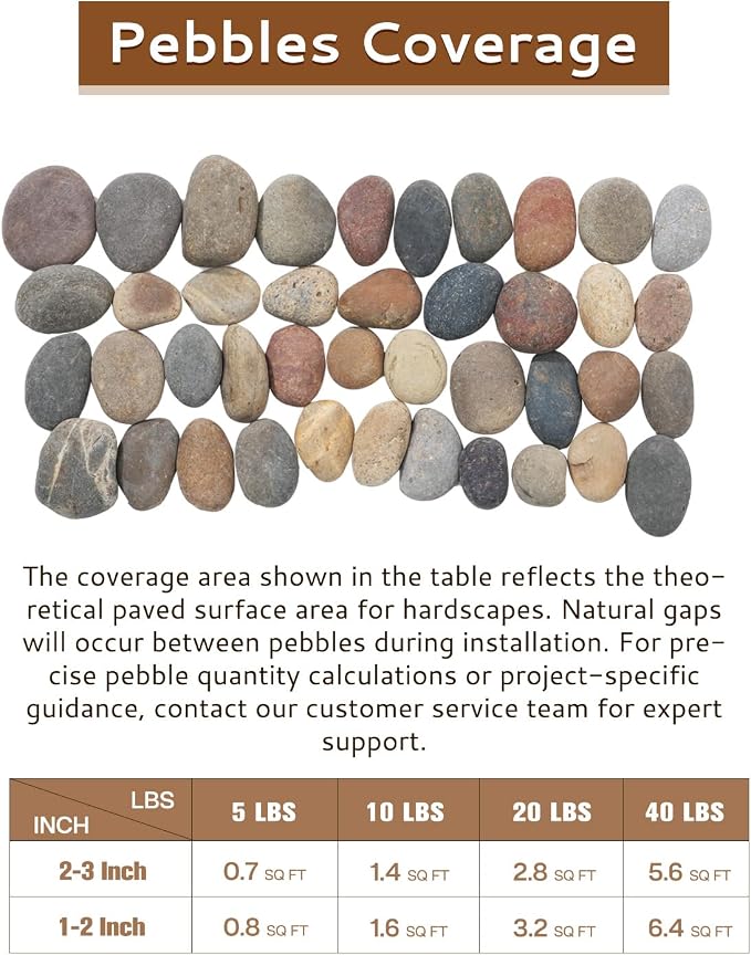 Natural River Rocks-10 lbs of Pebbles and River Stones,2-3 Inch Plant Rocks for Landscaping,Garden Paving,Crafting,Walkways,and Outdoor Decorative Stone,Mexican Beach River Rocks