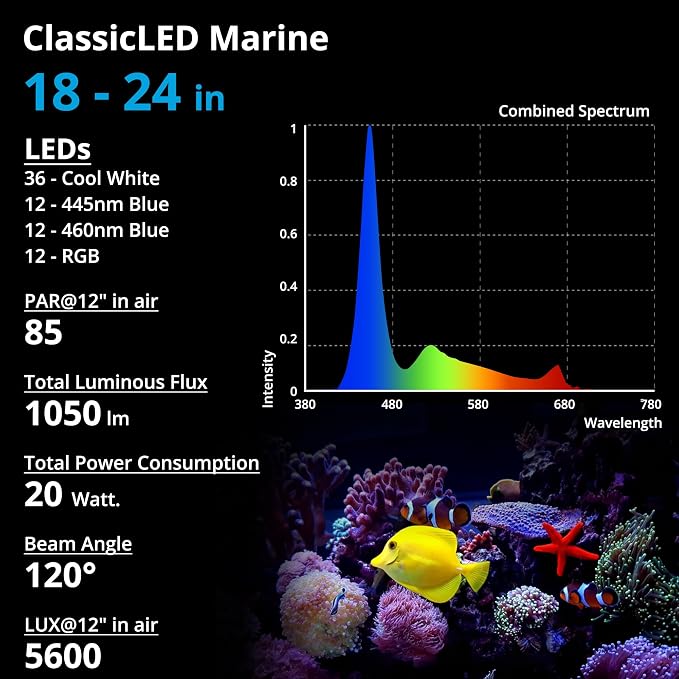 NICREW 20W Saltwater Aquarium Light, Marine LED Reef Light for Corals, Programmable Timer Controller, 18 to 24-Inch | Balanced Blue and Full Spectrum for Soft/LPS Corals, Day + Night Cycle with Sunrise/Sunset Simulation, Extendable Brackets