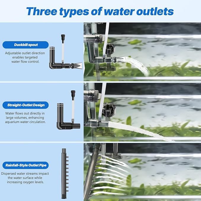 External Hang-On-Back Aquarium Filter, 4-Stage Filtration Fish Tank Filter with Oil Skimmer, Adjustable Flow & Oxygenation, Duckbill Nozzle & Shower Spray Bar, Power Filter for 30-60 Gallon