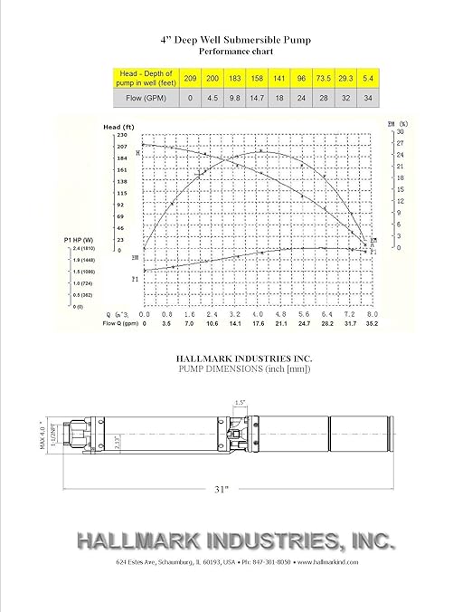 Hallmark Industries Well Pump, Deep Well Submersible Pump, 1HP, 110V 60HZ, 33 Gpm, Stainless Steel, 3.8"