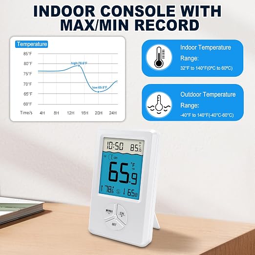 Pool Thermometer Floating Easy Read, Digital Wireless IPX8 Waterproof Thermometer with Indoor Temperature for Swimming Pool, Hot Tub Spa, Cold Plunge, Fish Tanks, Indoor Monitoring