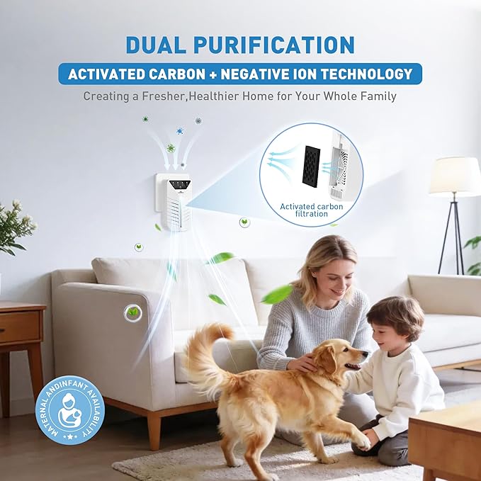 Cat Litter Deodorizer with Activated Charcoal, Air Ionizers for Home, HEPA Plug In Negative Ion Generator for Small Spaces, Bathroom, Office, Pet Odor Eliminator for Smoke, Dust and Pet Odors