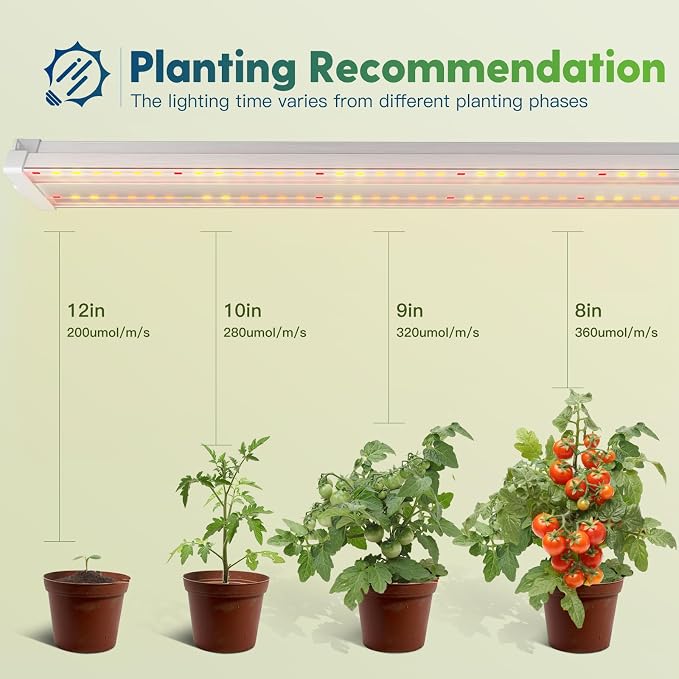 FREELICHT 4Pack 4FT Grow Light for Indoor Plants, 60W=350W, Full Spectrum | Linkable LED Grow Light, Sunlike Plant Lights for Hydroponic Seed Starting Veg & Indoor Gardeners, Plug in with On/Off Switch