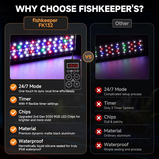 fishkeeper LED Aquarium Light for Plants, 24/7 & DIY Mode, IP68 Waterproof | 3-Second Start 24/7 Lighting Cycle, Full Spectrum Fish Tank Light with Timer, 9 Colors, 10 Brightness for 18-24in Freshwater