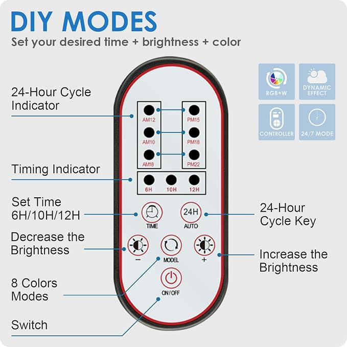 Aquarium Light, 42W 24/7 Lighting Cycle, Sunrise/Daylight/Moonlight Mode and Custom Mode with Expandable Bracket, Adjustable Timer and 7 Color Brightness for 48~54IN
