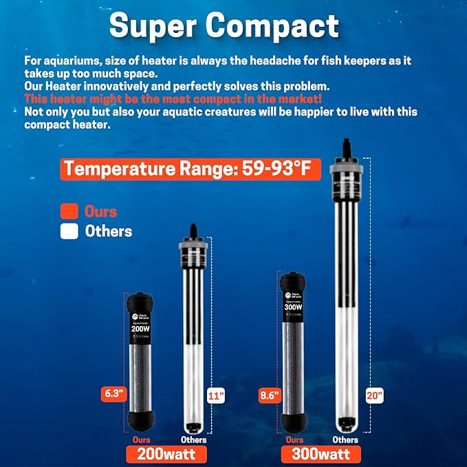 AquaMiracle Upgraded 200W Aquarium Heater Fish Tank Heater Turtle Heater Super Compact Aquarium Heater, Dry-Run/Overheating Protection and Memory Function, Dual LED Display, for 20-40 Gal Tanks