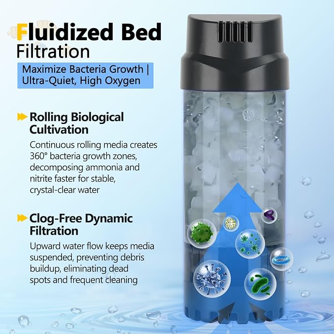 AQQA Fluidized Moving Bed Filter with Sponge, Submersible Aquarium Filter | with Air Stone for Shrimp & Breeding Tanks, Ultra Quiet Internal Filter for Freshwater and Saltwater (S 10-40 Gallon)