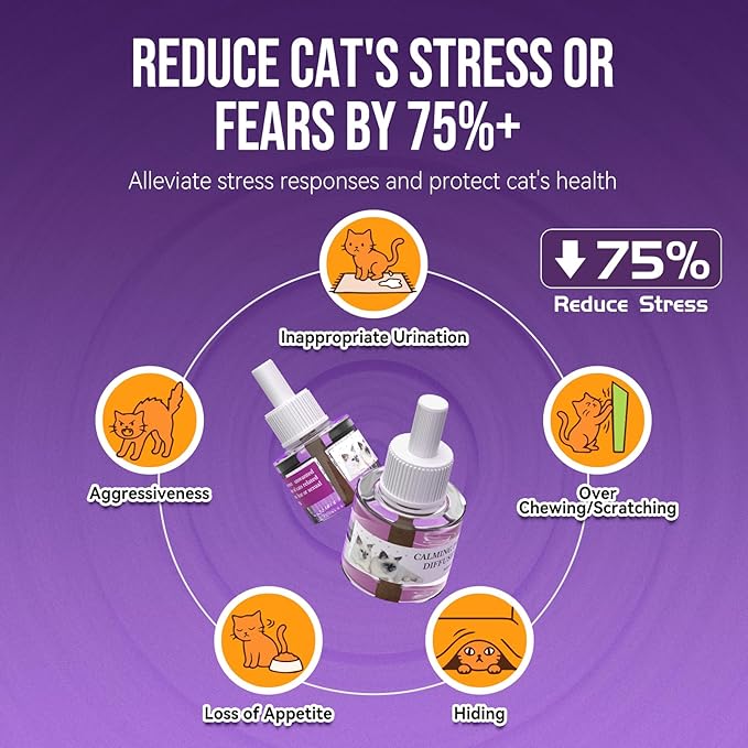 Cat Calming Pheromone Diffuser Kit for Cat/Kitten Anxiety Relief Stress Reduction, 48ml x 2 and1 Plug-in Diffuser Reduces Common Signs of Stress and Fear