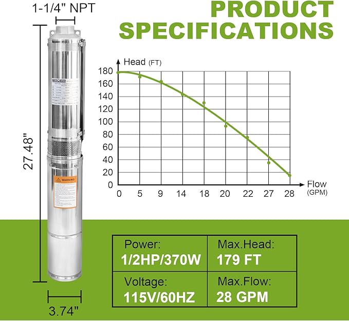 4" Deep Well Pump Submersible Well Pump with 10FT Cable,1/2HP,115V/60Hz,28GPM,179FT Head,Stainless Steel Submersible Borehole Well Water Pump for Home Farmland Irrigation and Factories
