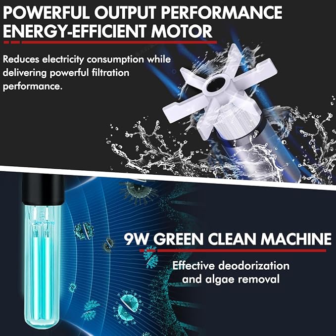 PONDFORSE Canister Filter, External Aquarium Filter Ultra-Quiet Water Circulation Cleaning Machine with Media for Fish Tanks and Aquariums