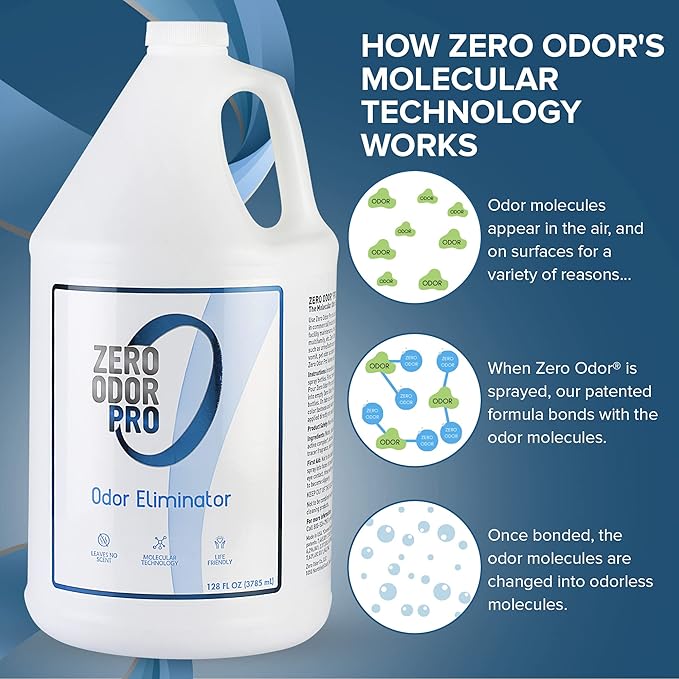 Zero Odor 128 oz. PRO Odor Eliminator Refill PL1128004