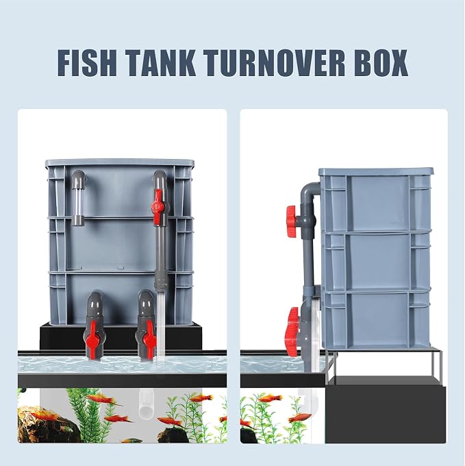 3-Layer Aquarium Filter Box, Fish Tank Filtration & Circulation System for 20–70 Gallon Tanks