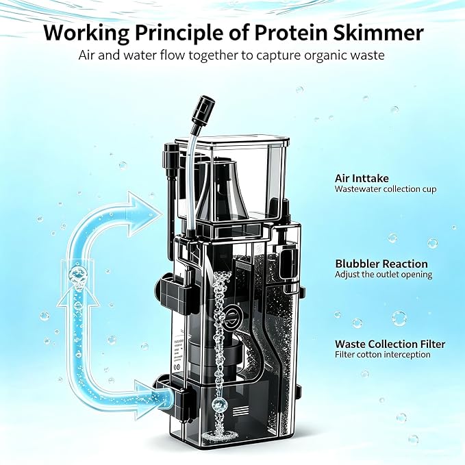 Seawater Aquarium Protein Skimmer, Suitable for Aquariums of 80 gallons or Less, Also Applicable to Saltwater Coral Tanks. Built-in wall-Mounted Type